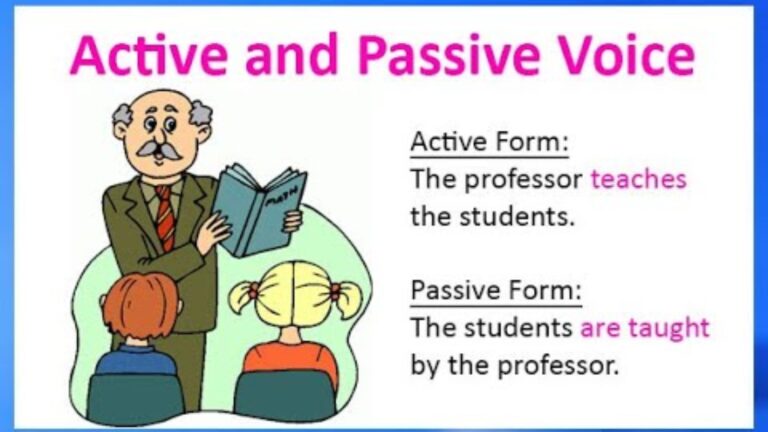 303+Active and Passive Voice Rules – A Complete Guide for Clear Writing(2026)