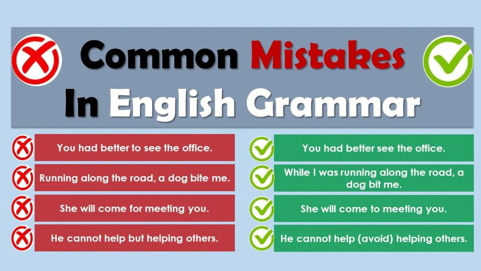 Most Common Grammar Mistakes to Avoid: A Complete Guide
