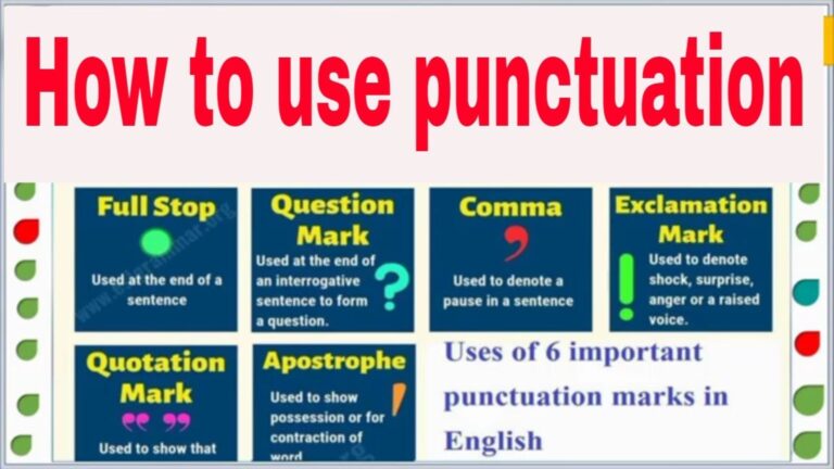 Punctuation Rules in English Grammar