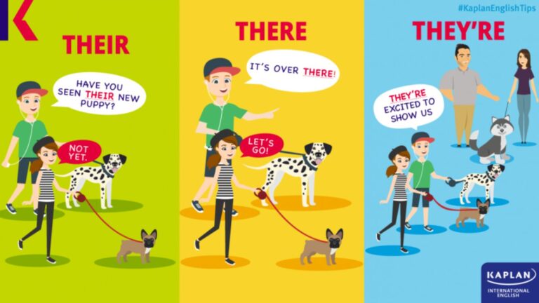 Their vs There vs They’re – What’s the Difference